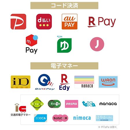金沢西apa大酒店 金泽 外观 照片